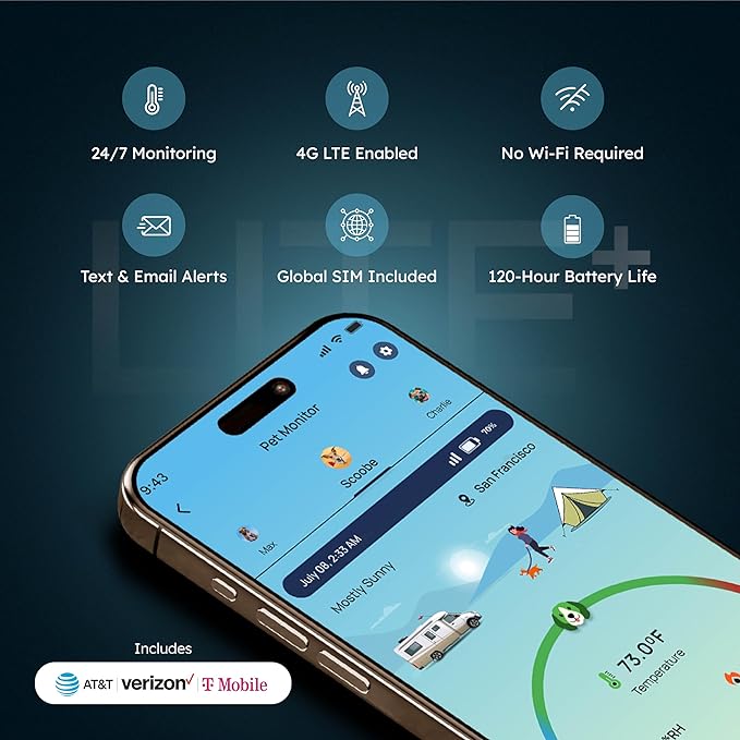 Waggle Dog Temperature Monitor & Pet Camera Bundle for RVs - Portable WiFi Cam (128GB) with Motion Alert & Remote Access | Watch Pets While Travelling