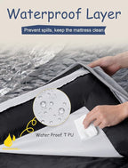 Orthopedic Washable Large Dog Bed, XL Dog Bed Egg-Crate Foam Bolster, Waterproof XL Big Pet Beds for Extra Large Dogs with Removable Cover, Gray