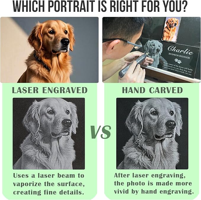 Personalized Engraved Pet Memorial Stone - Custom Granite Grave Marker for Dogs, Cats - Heartfelt Outdoor Garden Tombstone with Photo, In Loving Memory Keepsake Gift for Loss of Beloved Dog or Cat