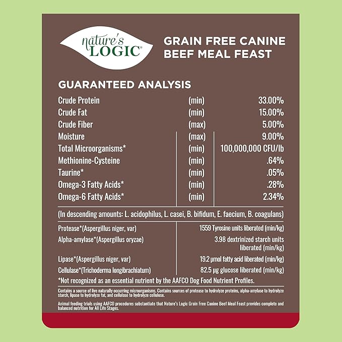 Nature's Logic Grain-Free Dry Dog Food - All-Natural, High Protein, No Synthetic Vitamins/Minerals - Gluten Free - Supports Healthy Digestion - All Breeds & Ages - Beef Meal Feast, 4.4lbs
