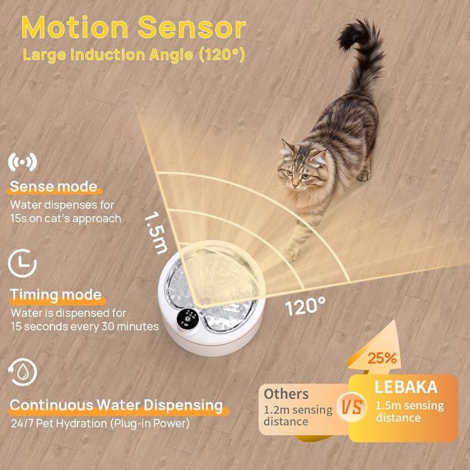 Wireless Cat Water Fountain with Stainless Steel Tray, Battery Operated Cat Fountain - 102oz/3L Automatic Pet Water Dispenser, Easy Clean with Motion Sensor for Cats, Dogs-8Filters