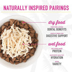 Tiki Cat After Dark, Variety Pack, High-Protein and 100% Non-GMO Ingredients, Wet Cat Food for Adult Cats, 5.5 oz. Cans (Pack of 8)