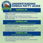 Grizzly Pet Products Algal Plus Omega 3-6-9 Food Supplement for Dogs and Cats, 32 Ounce Bottle