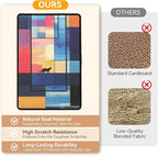 3-in-1 Sisal Cat Scratch Mat 23.6x15.7'' Floor & Wall Cat Scratcher Pad, Protects Carpet Couch & Furniture with Sticker Tape, Anti-Slip, Durable for Indoor Outdoor Cats (Cloudscape)