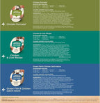 Rachael Ray Nutrish Premium Wet Cat Food, Chicken Lovers Variety Pack, Grain Free, 2.8 Oz. Tub, Pack Of 12