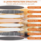 Riakrum 2 Pcs 16in Cat Heating Pad Round Pet Heating Pad Waterproof Cat Warming Pad Pet Electric Heating Mat Adjustable Heated Dog Pad with Washable Cover, Switch, Anti Bite Steel Cord for Cats Puppy