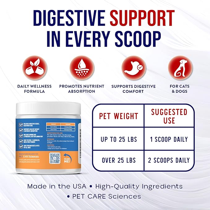 Impact Digestive Enzymes for Dogs and Cats - 75 Servings - Enzyme Powder for Digestion - Pancreatic Enzymes for Dogs and Cats - Digestive, Weight & Pancreatic Issues - Made in USA