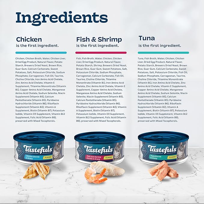 Blue Buffalo Tastefuls Natural Flaked Wet Cat Food Variety Pack, Tuna, Chicken and Fish & Shrimp Entrées in Gravy 5.5-oz Cans (12 Count - 4 of Each)