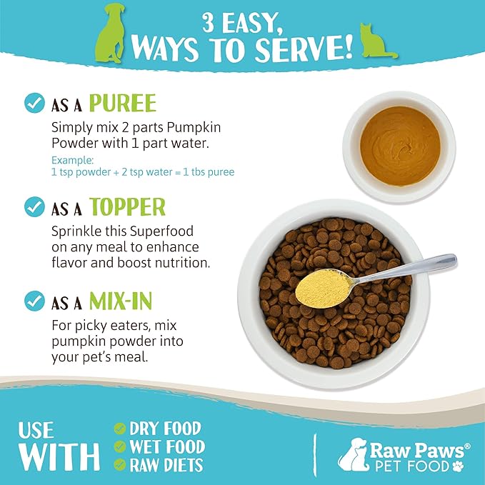 Raw Paws Organic Pumpkin Powder for Dogs & Cats (16-Ounce) - Made in USA - Anti Scoot Powdered Pumpkin for Dogs - Fiber for Dog - Dried Food Sprinkles - Toppers for Dry Food - Fiber for Cats