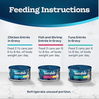 Blue Buffalo Tastefuls Natural Flaked Wet Cat Food Variety Pack, Tuna, Chicken and Fish & Shrimp Entrées in Gravy 3-oz Cans (24 Count)