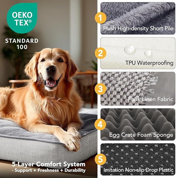 Deconovo Orthopedic Dog Bed for Medium & Large Dogs – Supportive Memory Foam with Washable Cover, Non-Slip Base – Comfort for Senior, Arthritic & Active Pets, Light Grey, 44" Lx32 Wx3 Th