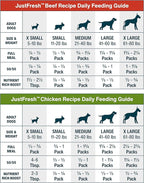 JustFoodForDogs JustFresh Home-Cooked Chicken and Beef Dog Food Variety Pack with No Preservatives, Resealable Packaging, Human Grade Wet Dog Food, 12 oz - 8 Pack