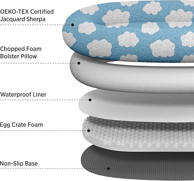 Lesure Human Dog Bed for Adult - Calming Human Size Dog Bed with Egg Foam Supportive Mat and Storage Pocket, Cute Modern Pet Beds with Jacquard Shaggy Plush & Anti Slip Bottom 55x37x10, Green