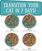 Weruva Cats in The Kitchen, Funk in The Trunk Wet Cat Food, 10oz Can (Pack of 12)