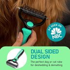 Maxpower Planet Hair Brush - Double Sided Shedding, Dematting Undercoat Rake for Dogs and Cats - Extra Wide Dog Grooming Brush, Reduce Shedding by 95%, Turquoise
