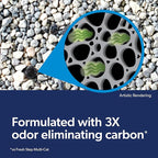 Fresh Step Clumping Cat Litter, Heavy Duty Advanced, Long Lasting 30-Day Odor Control with Odor Eliminating Carbon, 17.5 lb