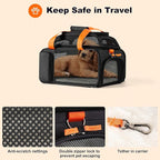 17x12x8.3 TSA Approved Expandable pet Carrier for Extra-Small Dog Under 6 lbs,Small-Medium cat Under 8 lbs,for jetblue and Other Airlines only Have 8.5'' Height Space underseat