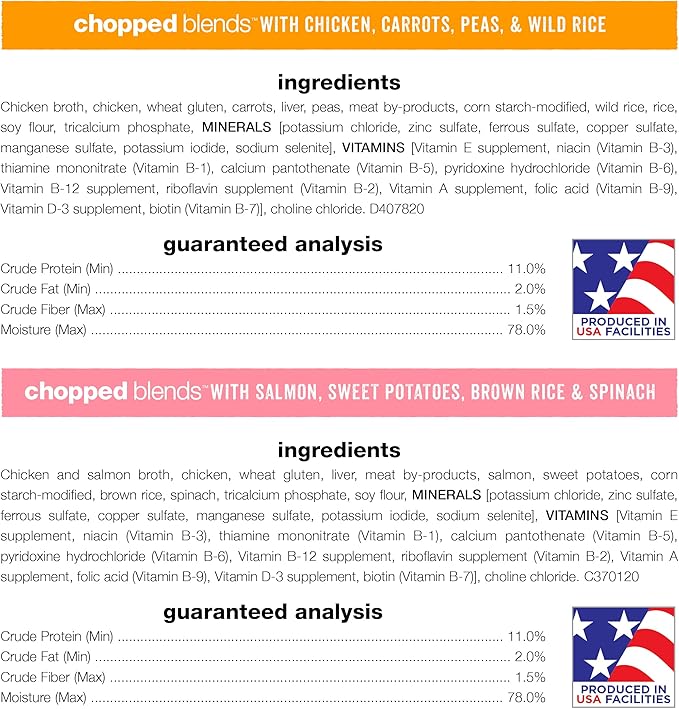 Purina Beneful Wet Dog Food Variety Pack, Prepared Meals & Chopped Blends - (16) 10 oz. Tubs