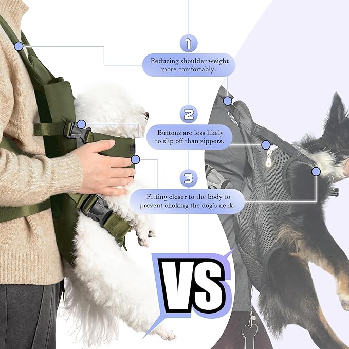 YUDODO Front Pet Carrier Backpack for Small Dogs and Cats, Secure and Breathable Mesh, Ergonomic Support, Adjustable for Walking, Hiking, or Travel (Army Green-Pro S)