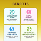 Scoot Stopper Dog Soft Chews w/Fiber - Stool Hardener for Anal Gland Treatment, Digestion Support -180 Tasty Treats w/Natural Flaxseed, Pumpkin and Psyllium Husk for Dog Comfort