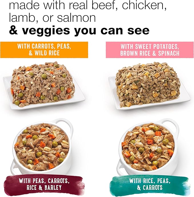 Purina Beneful Wet Dog Food Variety Pack, Prepared Meals & Chopped Blends - (16) 10 oz. Tubs