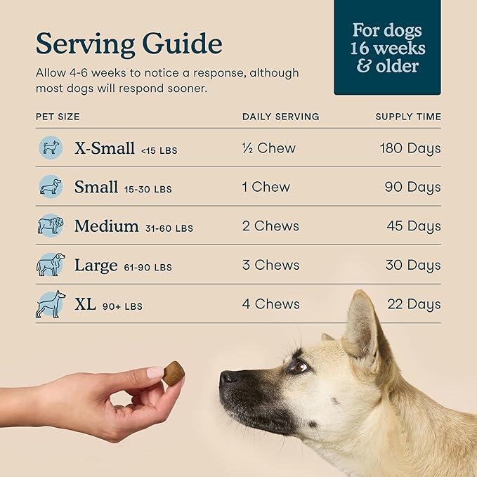 Fera Pets Dog Multivitamin Chews with Glucosamine and Probiotics - Essential Dog Vitamins & Minerals - Promotes Healthy Digestion & Joints - Boosts Skin & Coat Health with Omega-3s - 90 Soft Chews
