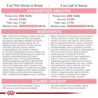 Royal Canin Feline Health Nutrition Kitten Thin Slices in Gravy and Loaf in Sauce Variety Pack Cat Food, 3 oz (Pack of 12)