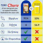 INABA Churu Cat Treats, Grain-Free, Lickable, Squeezable Creamy Purée Cat Treat/Topper with Vitamin E & Taurine, 0.5 Ounces Each Tube, 20 Tubes, Seafood Variety Box