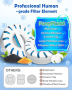 Filter Element Pack for FurryPlanet Large 12L Stainless Steel Dog Water Fountain,Ultra-Purification Pet Fountain Dog Cat Drinking Dispenser 6in1,Deep Purification Filter Pack