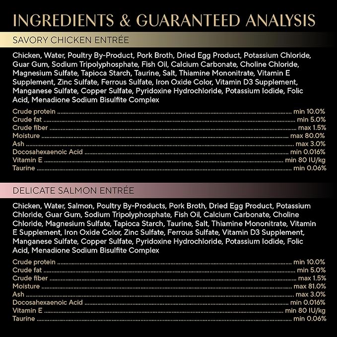 Sheba Perfect Portions Kitten Wet Cat Food Pate Chicken Entree and Salmon Entree, 2.6 oz. Twin-Pack Trays (12 Count, 24 Servings) (Pack of 2)