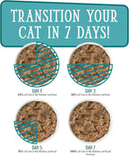 Weruva Cats in The Kitchen, Funk in The Trunk with Chicken in Pumpkin Consomme Cat Food, 3.2oz Can (Pack of 24)