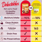 Delectables Non-Seafood Stew Lickable Wet Cat Treats, Variety Pack, 1.4 Ounce (Pack of 12)