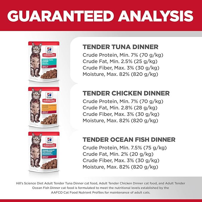 Hill's Science Diet Adult 1-6, Adult 1-6 Premium Nutrition, Wet Cat Food, Variety Pack: Tuna, Chicken, Ocean Fish Stew, 2.8 oz Pouch Variety Pack, Case of 12