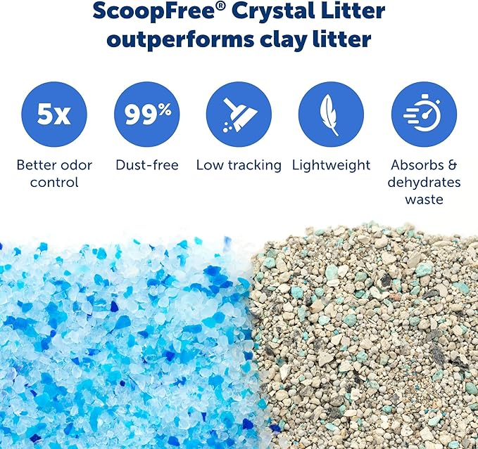 PetSafe ScoopFree Disposable Crystal Cat Litter Tray - Easy Cleaning Box - Refill Tray for Electric Litter Box - Fresh Scent - 4.3 lb Bags - 6 Pack