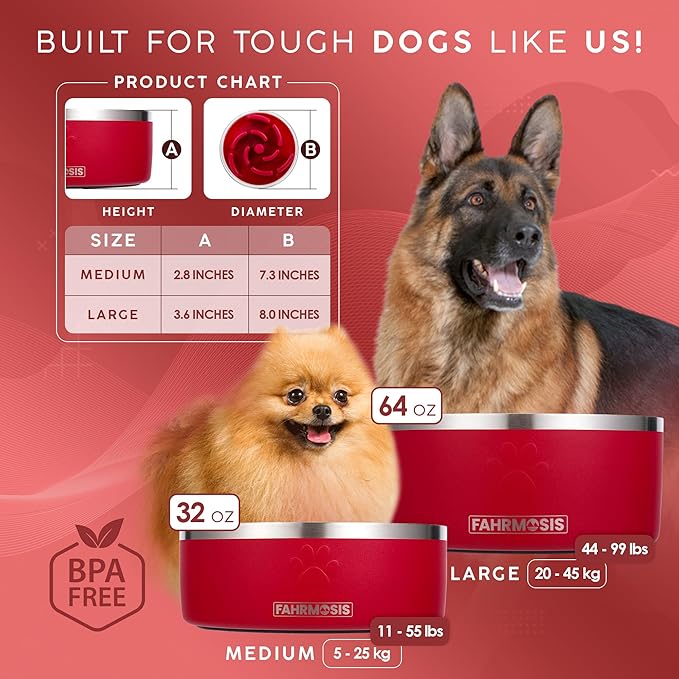64 OZ Dog Bowl with Slow Feeder Insert Stainless Steel Pet Water Bowl for Medium & Large Breed Non Slip Rubber Base & Plastic Puzzle Feeder - Red