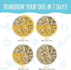 Weruva Meals 'n More Natural Wet Dog Food, Paw Lickin’ Chicken Plus Skin & Coat Health, 3.5oz Cup (Pack of 12)