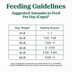 Nutro Limited Ingredient Diet Adult Dry Dog Food, Lamb & Sweet Potato Recipe, 4 lbs.