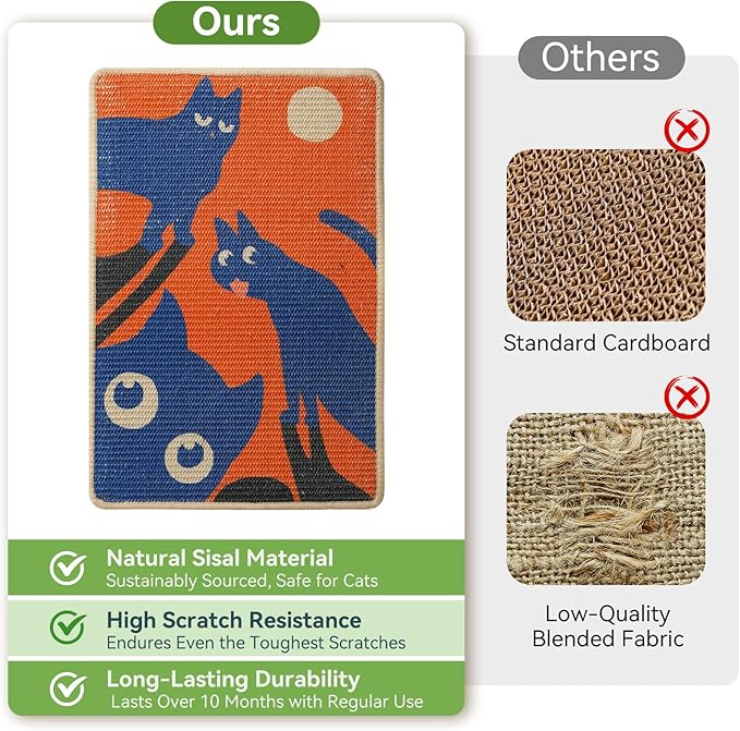 3-in-1 Sisal Cat Scratcher Mat 23.6x15.7'' Protects Carpet Couch & Furniture with Sticker Tape, Floor & Wall Cat Scratching Pad, Anti-Slip, Durable for Indoor Outdoor Cats (Vivid Orange)