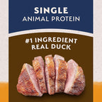 Natural Balance Limited Ingredient Adult Grain-Free Dry Dog Food, Reserve Duck & Potato Recipe, 12 Pound (Pack of 1)