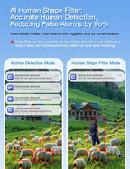 MOES 4G LTE Cellular Security Camera with 360-Day Unlimited VSIM Data, No WiFi Security Camera Solar Powered, Remote Monitoring, Motion Sensor, 2K Wireless Outdoor Surveillance, 360° Viewing