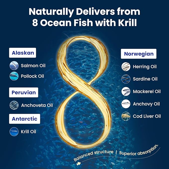 Wild Alaskan Salmon Oil for Dogs & Cats - Deep Sea Liquid Fish Oil Supplement, Maximum Omega 3 Fish Oil with Krill for Skin & Coat 16oz, Fast-Absorbing with Omega 3 6 9 Dog Fish Oil for Joints & Heart