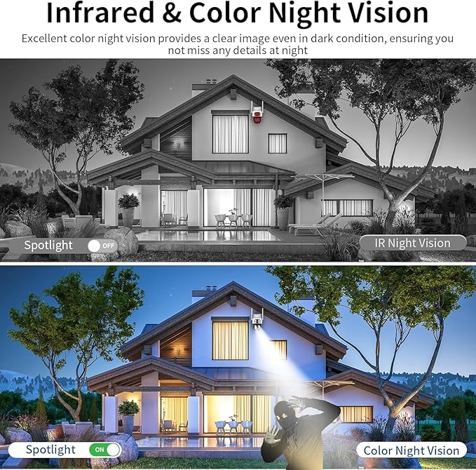 VSTARCAM Dual-Lens Security Cameras Wireless Outdoor, Pan/Tilt 360° View, 2.4GHz WiFi Outside Camera with Color Night Vision, 2-Way Audio, Motion Tracking, Siren, IP66 Weatherproof, Cloud & SD Storage