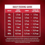 Purina ONE High Protein Wet Dog Food True Instinct Tender Cuts in Dog Food Gravy With Real Beef and Wild-Caught Salmon - (Pack of 12) 13 oz. Cans