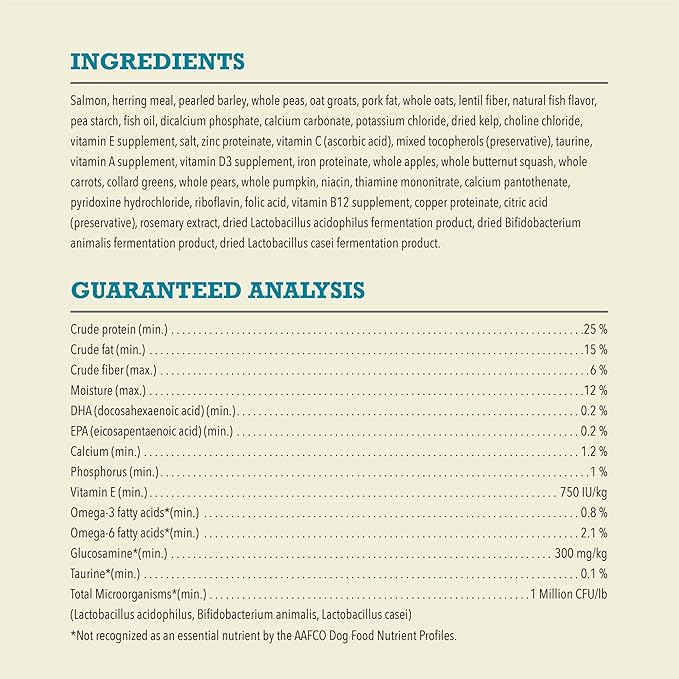 ACANA Classics Dry Dog Food Salmon and Barley Recipe 4lb Bag