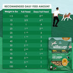 Farmland Traditions The Good List Air-Dried Dog Food, Premium Chicken & Bone Broth for Dogs, Protein Rich & Grain-Free Nutrition, 1 Pound Bag