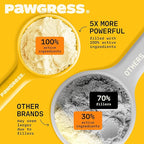 5-in-1 Dog Probiotic Powder – 100% Natural Gut Health Support with Prebiotics, Postbiotics & Enzymes – Crafted by Dog Nutritionist Kayla Kowalski, Made in USA – 30 Scoops