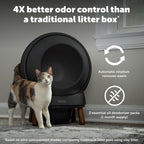 PetSafe ScoopFree SmartSpin Self-Cleaning Litter Box Bundle - Smart Cat Litter Box - Automatic Waste Collection - Odor Control - Complete Litter Kit - Multi-Cat Households