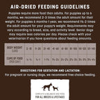 Earth Animal Wisdom Air-Dried from The Air Recipe Premium Natural Dog Food, 2 lb. Bag