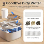 Stainless Steel Cat Water Fountain,108 oz/3.2 L Cat Water Dispenser, Battery Operated Dog Fountain,Water Bowl, Automatic Pet Fountain with Motion Sensor, 5000 mAh Battery