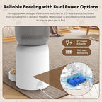 Dual Lens Pet Feeder with Camera, 1080P Video, AI Pet Detection, Night Vision, 2.4/5G WiFi, Interactive Features, App Control, 2-Way Audio, Auto Feeding & Freshness Preservation, 6L